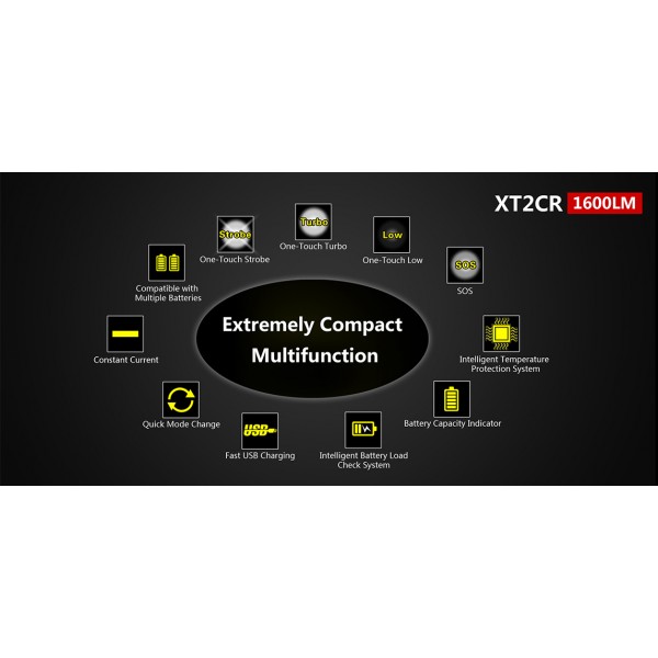 Klarus XT2CR, Lanterna Reincarcabila 