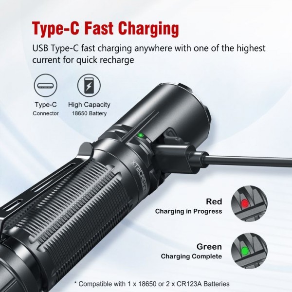 Klarus XT2CR PRO, Lanternă Profesională, Reîncărcabilă USB-C, 2100 Lumeni, 240 Metri