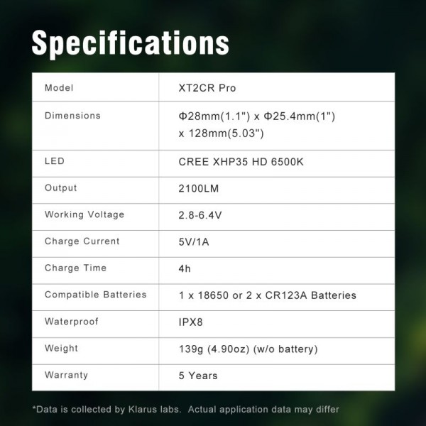Klarus XT2CR PRO, Lanternă Profesională, Reîncărcabilă USB-C, 2100 Lumeni, 240 Metri