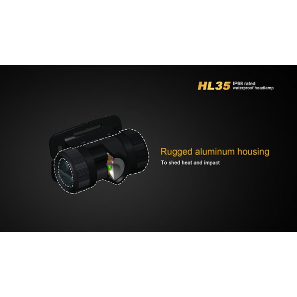 Lanternă frontală Fenix HL35