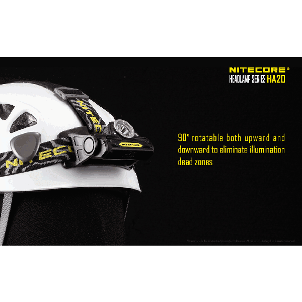 Lanternă Frontală Nitecore HA20 