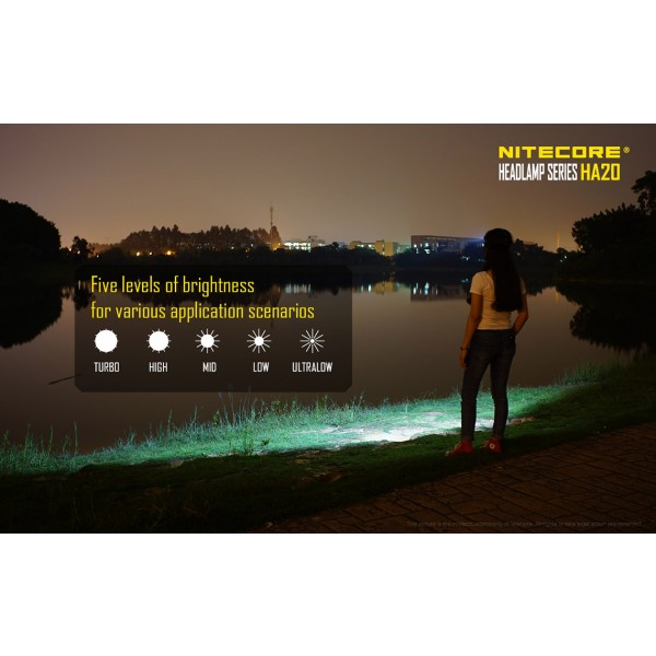 Lanternă Frontală Nitecore HA20 