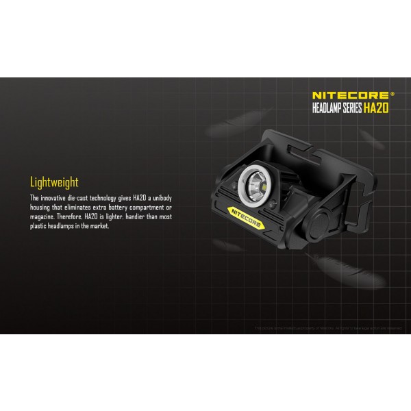Lanternă Frontală Nitecore HA20 