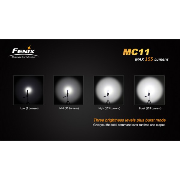 Lanternă LED Fenix MC11
