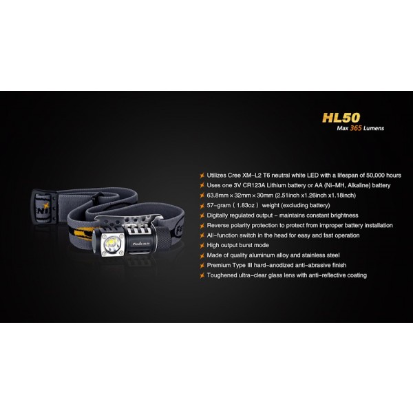 Lanternă LED Frontală Fenix HL50 365 lumeni