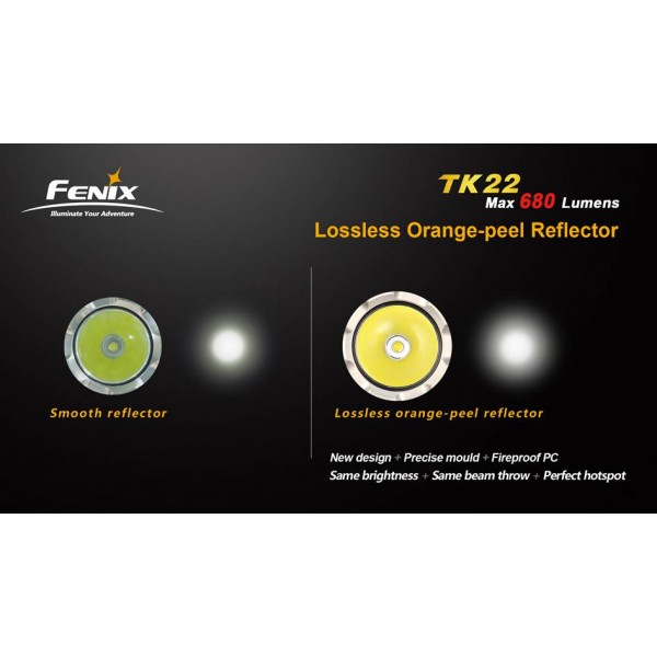 Lanterna LED Profesionala FENIX TK22 XM-L2 (U2) 680 lumeni