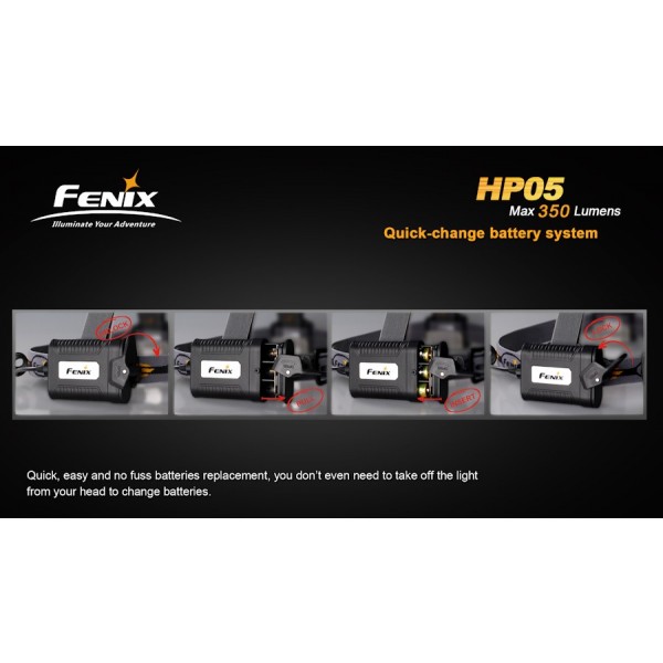 Lanterna LED frontala Fenix HP05 gri