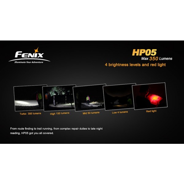 Lanterna LED frontala Fenix HP05 gri