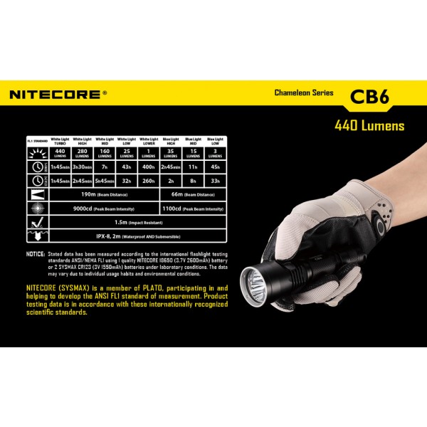 lanterna LED profesionala nitecore chameleon CB6