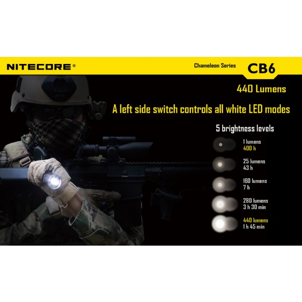 lanterna LED profesionala nitecore chameleon CB6