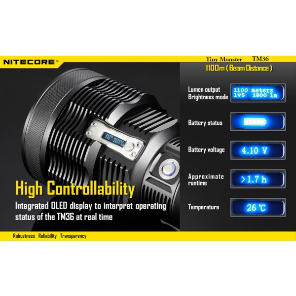 Lanterna LED reincarcabila Nitecore TM36
