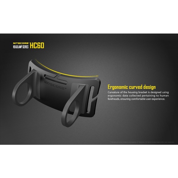 Nitecore HC60, Lanternă Frontală #8