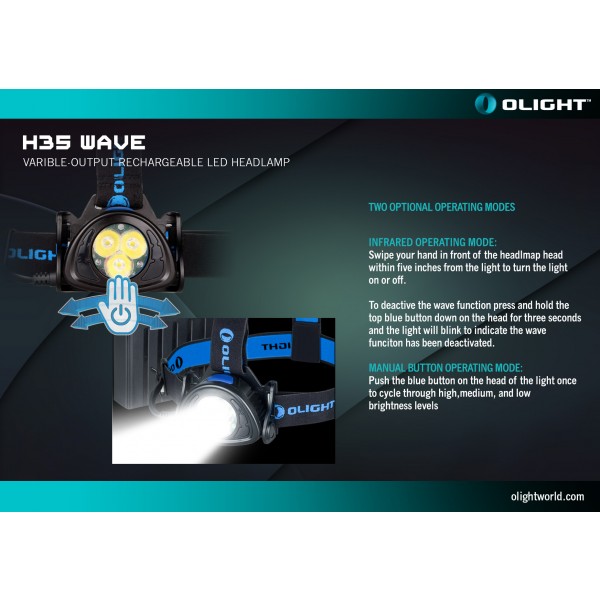 Lanternă frontală Olight H35 Wave