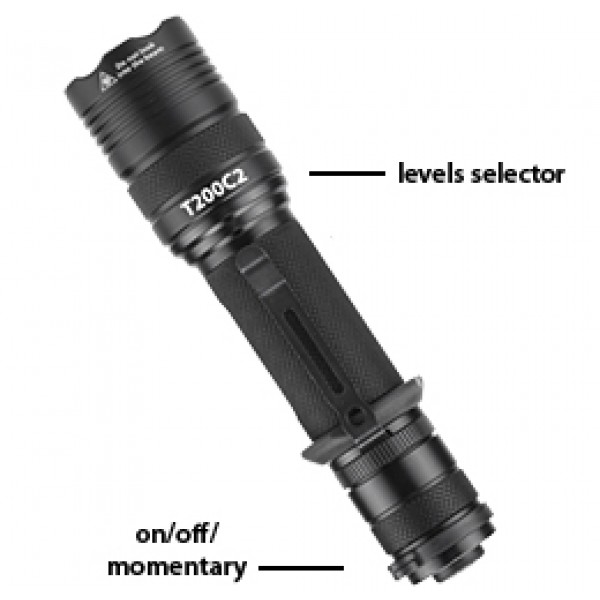 Lanterna LED Eagletac T200C2 