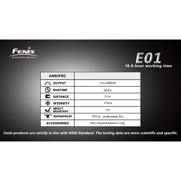 Lanterna LED Fenix E01