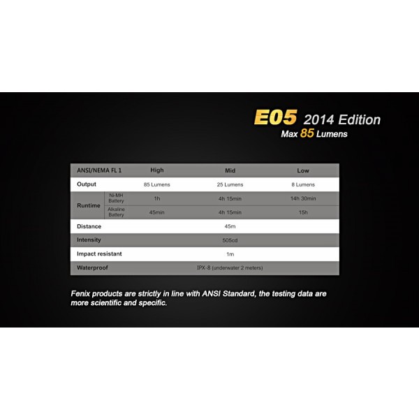 Lanterna LED Fenix E05 XP-E2 85 lumeni