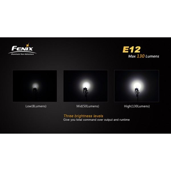 Lanterna LED Fenix E12 XP-E2 LED