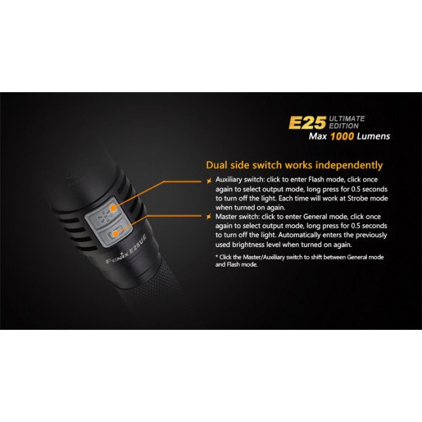 Lanterna LED Fenix E25 Ultimate Edition