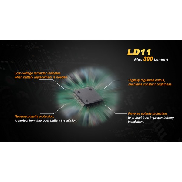 Lanterna LED Fenix LD11