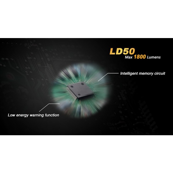 Lanterna LED Fenix LD50 1800 lumeni