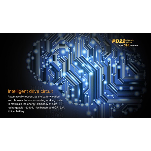 Lanterna LED Fenix PD22 UE