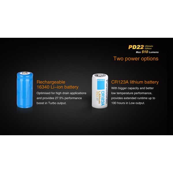Lanterna LED Fenix PD22 UE