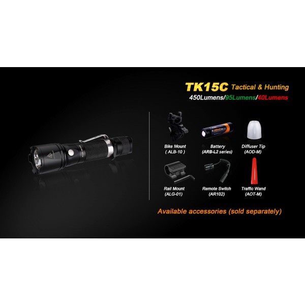 Lanterna LED Fenix TK15C