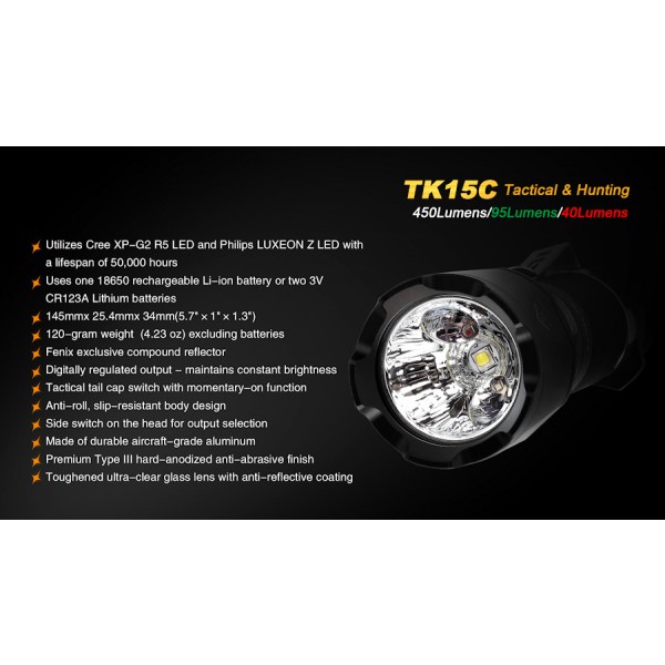 Lanterna LED Fenix TK15C