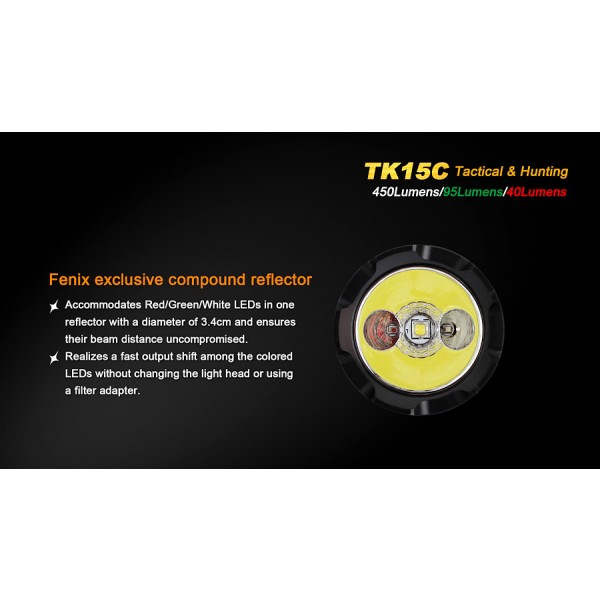 Lanterna LED Fenix TK15C