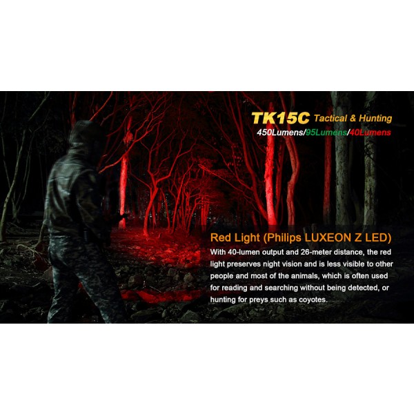 Lanterna LED Fenix TK15C