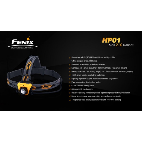 Lanterna LED frontala Fenix HP01