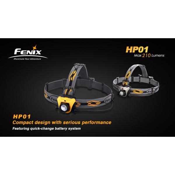 Lanterna LED frontala Fenix HP01
