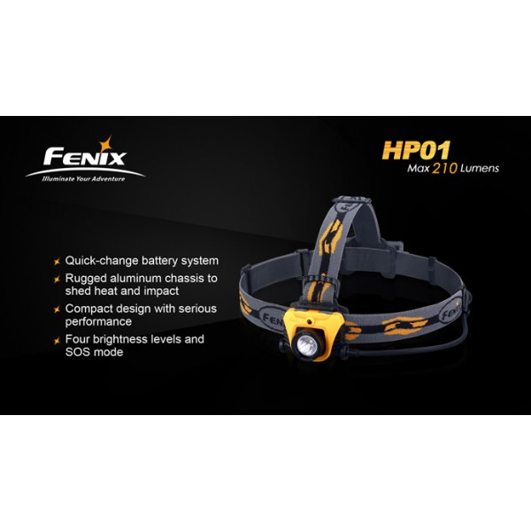 Lanterna LED frontala Fenix HP01