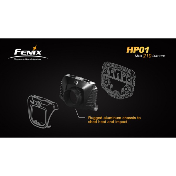 Lanterna LED frontala Fenix HP01 (GRI)