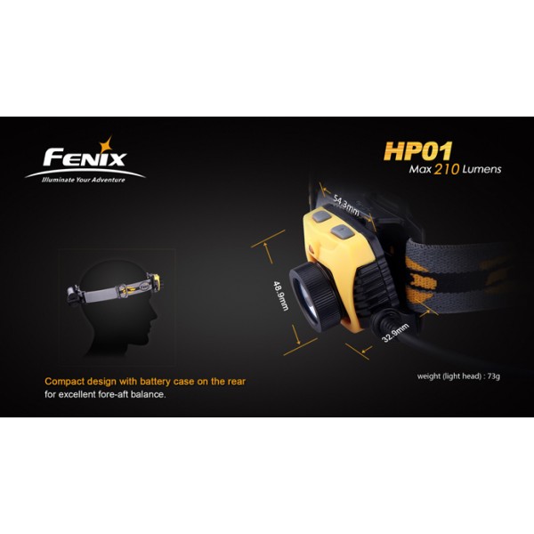 Lanterna LED frontala Fenix HP01 (GRI)