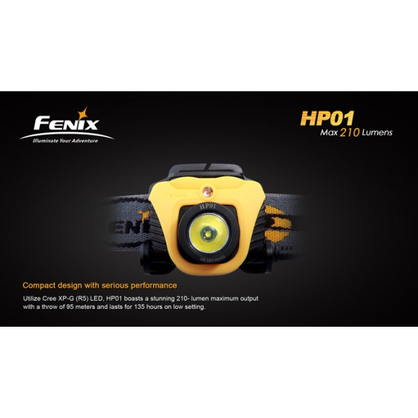 Lanterna LED frontala Fenix HP01