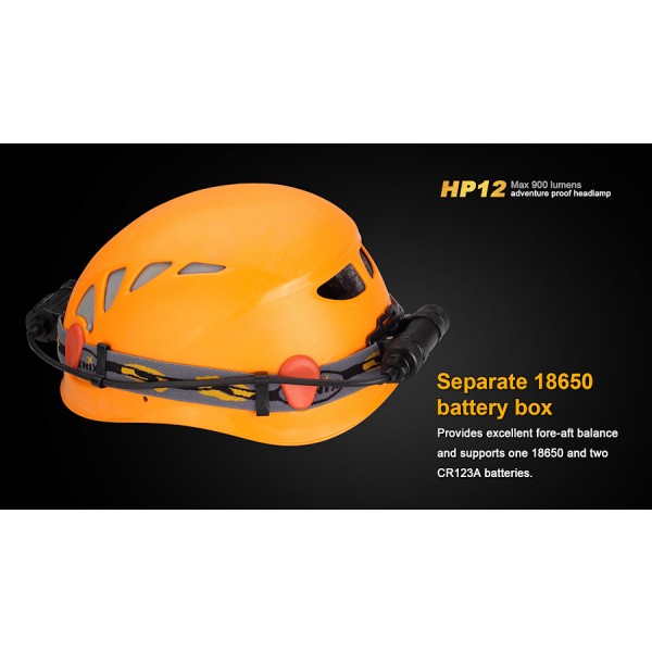Lanterna LED frontala Fenix HP12