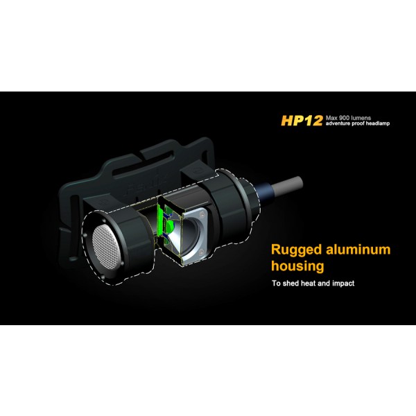 Lanterna LED frontala Fenix HP12