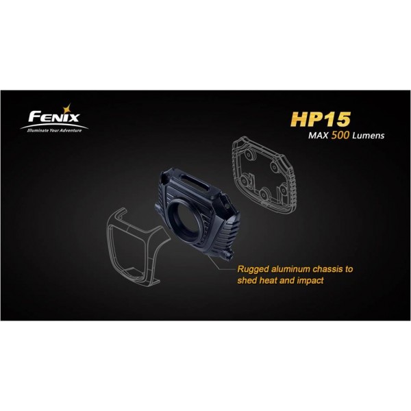 Lanternă LED Frontală Fenix HP15