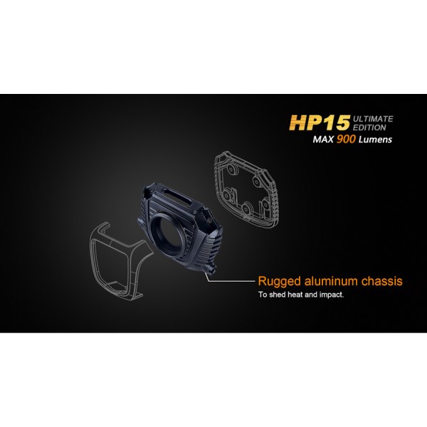 Lanterna LED Frontala Fenix HP15 Ultimate Edition