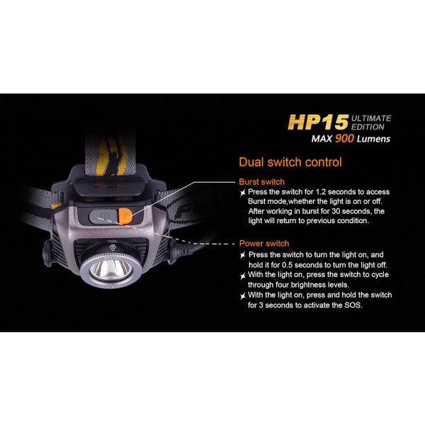 Lanterna LED Frontala Fenix HP15 Ultimate Edition