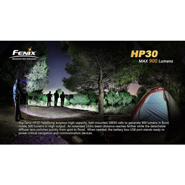 Lanterna LED frontala Fenix HP30 