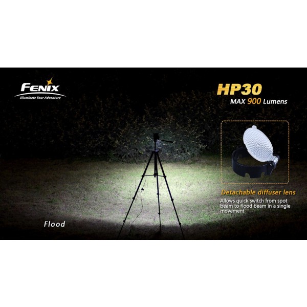 Lanterna LED frontala Fenix HP30 