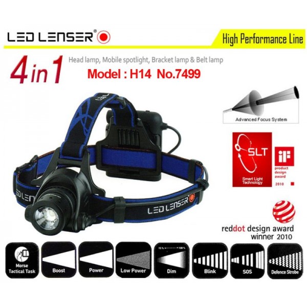 Lanternă Frontală LED Lenser H14 EasyLight