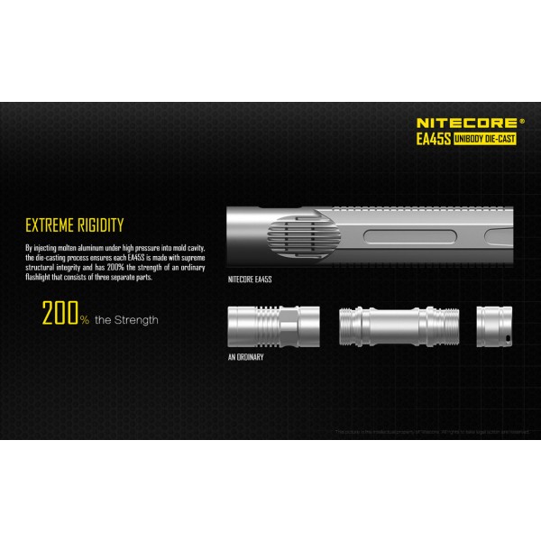 Lanterna LED Nitecore EA45S