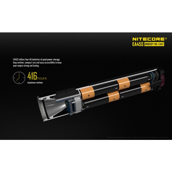 Lanterna LED Nitecore EA45S