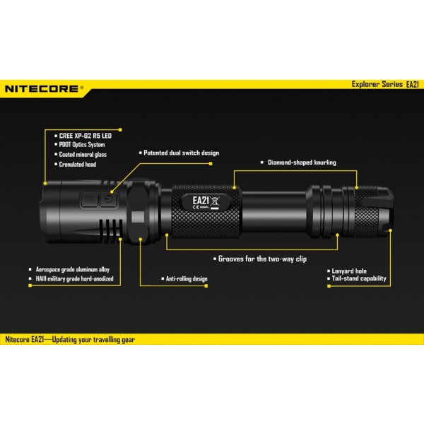 Lanterna LED Nitecore EA21