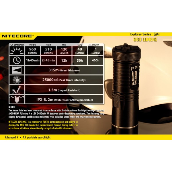Lanterna LED Nitecore EA41 Pioneer