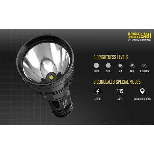 Nitecore EA81, Lanternă Led