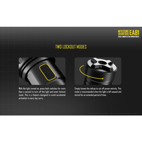 Nitecore EA81, Lanternă Led